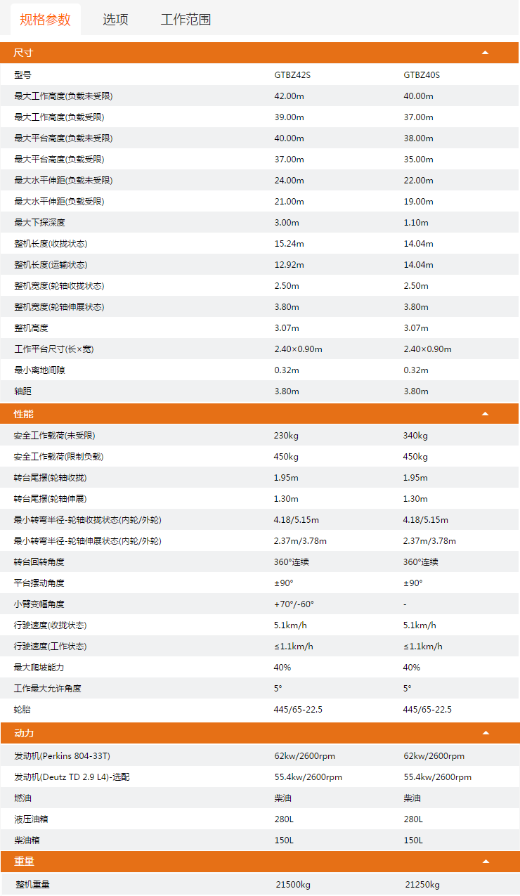 廣西升降平臺GTBZ42S/GTBZ40S規格參數