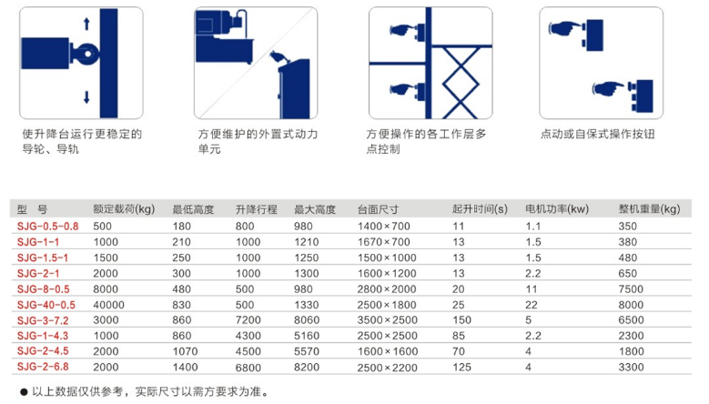 重慶廣西升降機