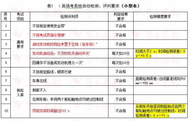 南向资金净买入超50亿港元|界面新闻 · 快讯