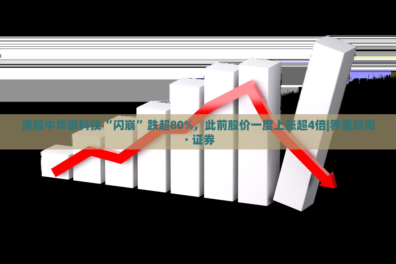 港股中华银科技“闪崩”跌超80%，此前股价一度上涨超4倍|界面新闻 · 证券